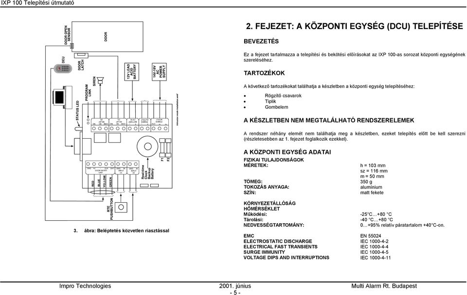 találhatja meg a készletben, ezeket telepítés előtt be kell szerezni (részletesebben az 1. fejezet foglalkozik ezekkel).