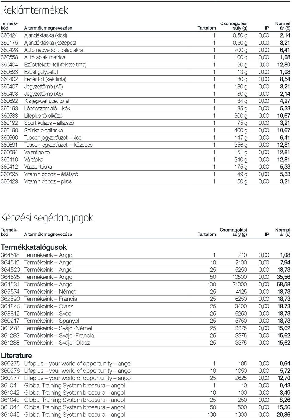 360408 Jegyzettömb (A6) 1 80 g 0,00 2,14 360692 Kis jegyzetfüzet tollal 1 84 g 0,00 4,27 360193 Lépésszámláló kék 1 35 g 0,00 5,33 360583 Lifeplus törölköző 1 300 g 0,00 10,67 360192 Sport kulacs