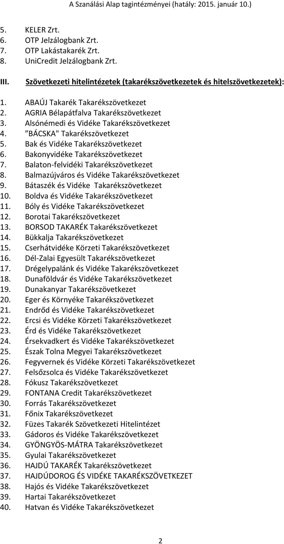 Bakonyvidéke Takarékszövetkezet 7. Balaton-felvidéki Takarékszövetkezet 8. Balmazújváros és Vidéke Takarékszövetkezet 9. Bátaszék és Vidéke Takarékszövetkezet 10.