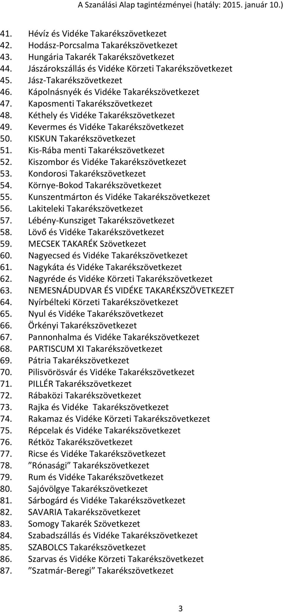 KISKUN Takarékszövetkezet 51. Kis-Rába menti Takarékszövetkezet 52. Kiszombor és Vidéke Takarékszövetkezet 53. Kondorosi Takarékszövetkezet 54. Környe-Bokod Takarékszövetkezet 55.