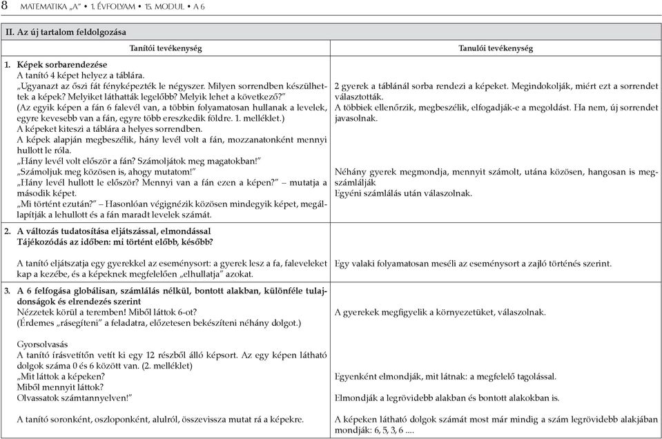 (Az egyik képen a fán 6 falevél van, a többin folyamatosan hullanak a levelek, egyre kevesebb van a fán, egyre több ereszkedik földre. 1. melléklet.) A képeket kiteszi a táblára a helyes sorrendben.