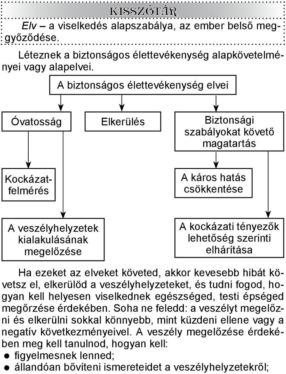 tényezők lehetőség szerinti elhárítása Ha ezeket az elveket követed, akkor kevesebb hibát követsz el, elkerülöd a veszélyhelyzeteket, és tudni fogod, hogyan kell helyesen viselkednek egészséged,