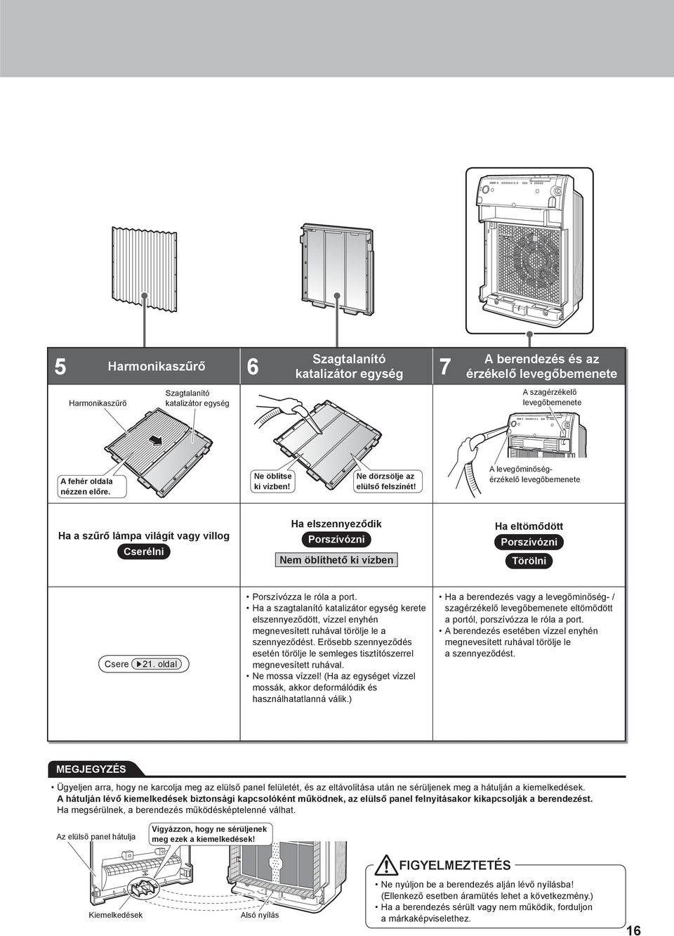 A levegőminőségérzékelő levegőbemenete Ha a szűrő lámpa világít vagy villog Cserélni Ha elszennyeződik Porszívózni Nem öblíthető ki vízben Ha eltömődött Porszívózni Törölni Csere 21.