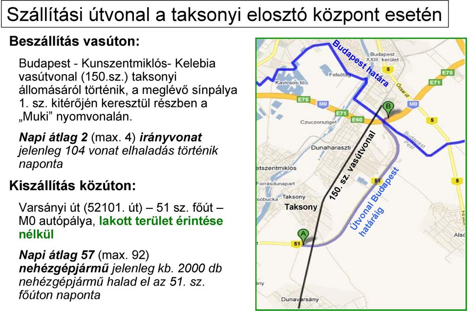 4) irányvonat jelenleg 104 vonat elhaladás történik naponta Kiszállítás közúton: Varsányi út (52101. út) 51 sz.