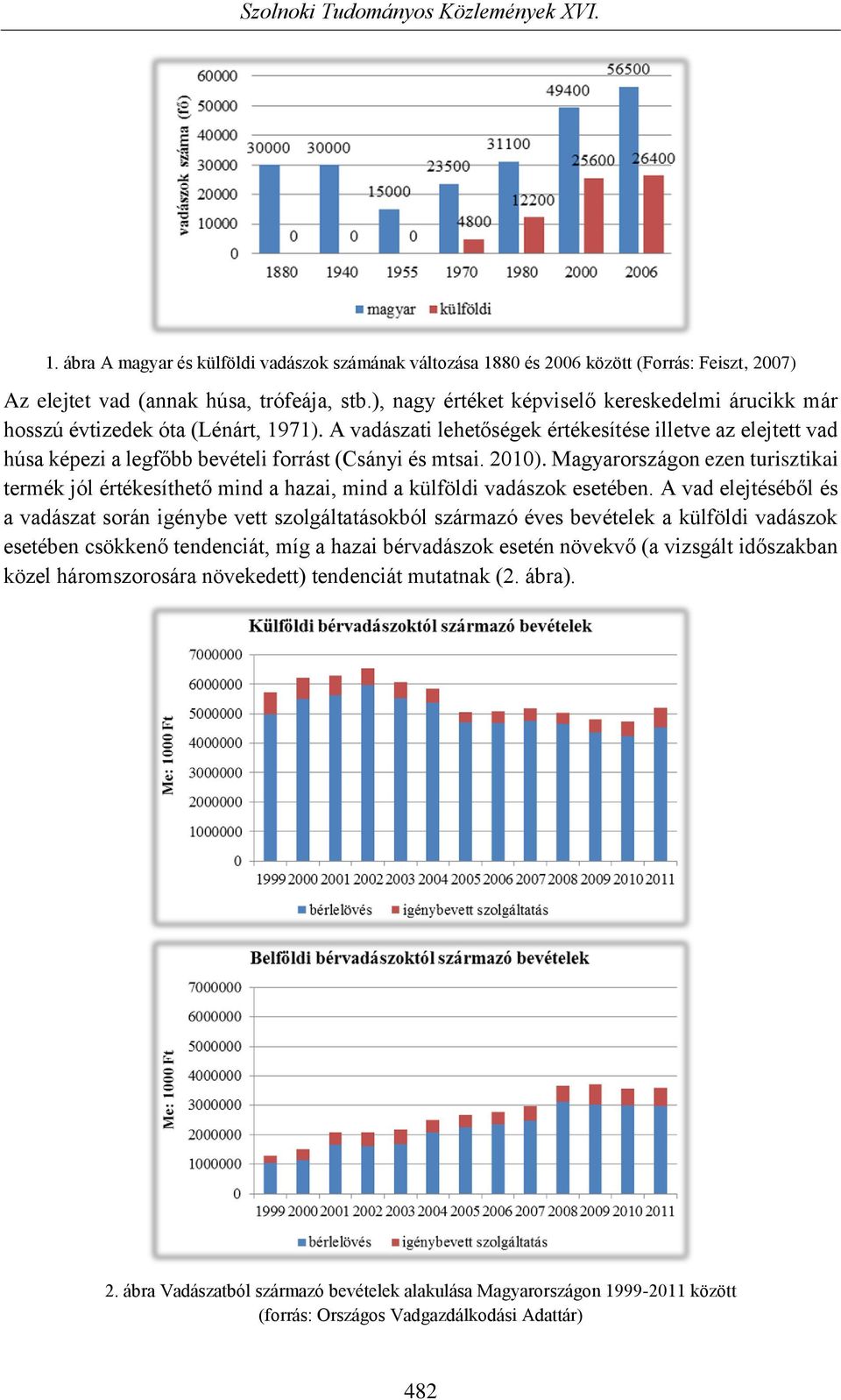 A vadászati lehetőségek értékesítése illetve az elejtett vad húsa képezi a legfőbb bevételi forrást (Csányi és mtsai. 2010).