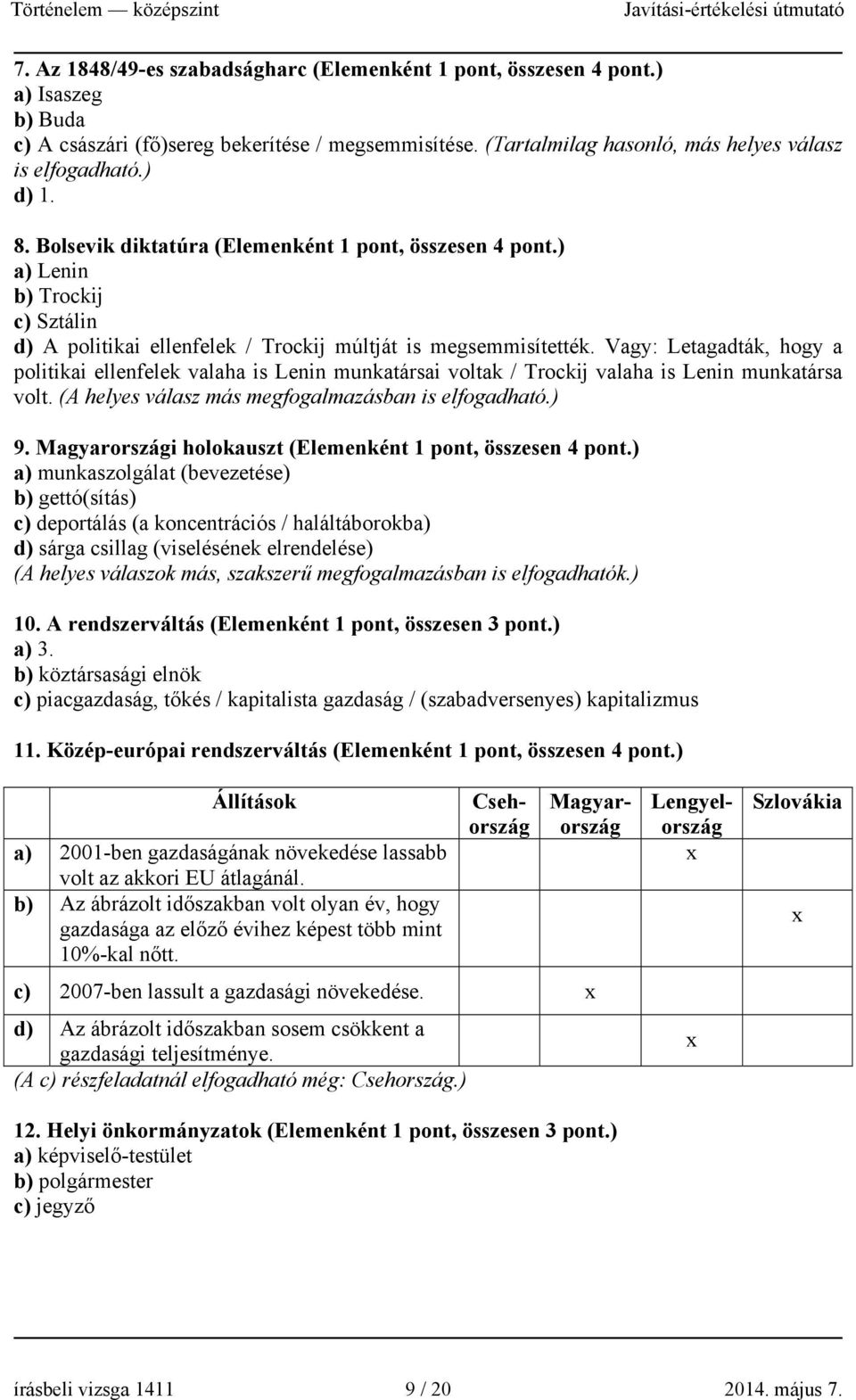 Vagy: Letagadták, hogy a politikai ellenfelek valaha is Lenin munkatársai voltak / Trockij valaha is Lenin munkatársa volt. (A helyes válasz más megfogalmazásban is elfogadható.) 9.