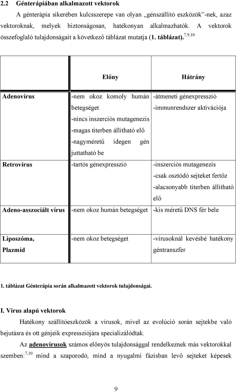 7,9,10 Előny Hátrány Adenovírus -nem okoz komoly humán -átmeneti génexpresszió betegséget -immunrendszer aktivációja -nincs inszerciós mutagenezis -magas titerben állítható elő -nagyméretű idegen gén