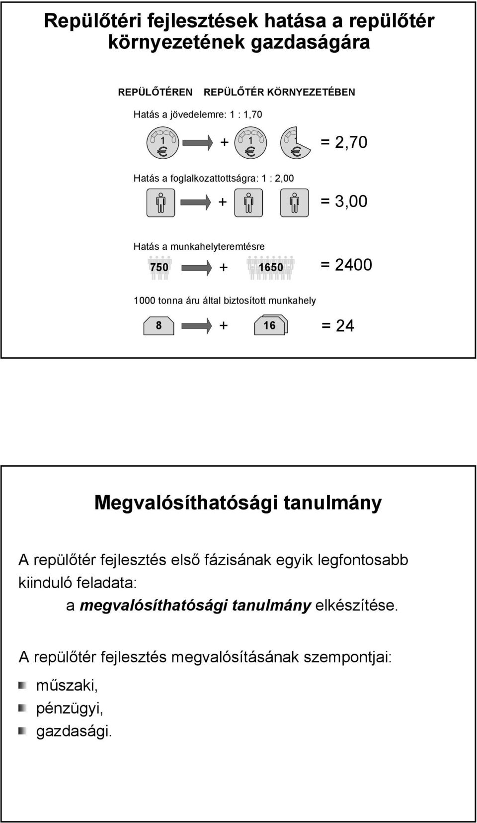 biztosított munkahely 8 + 8 16 = 24 Megvalósíthatósági tanulmány A repülőtér fejlesztés első fázisának egyik legfontosabb