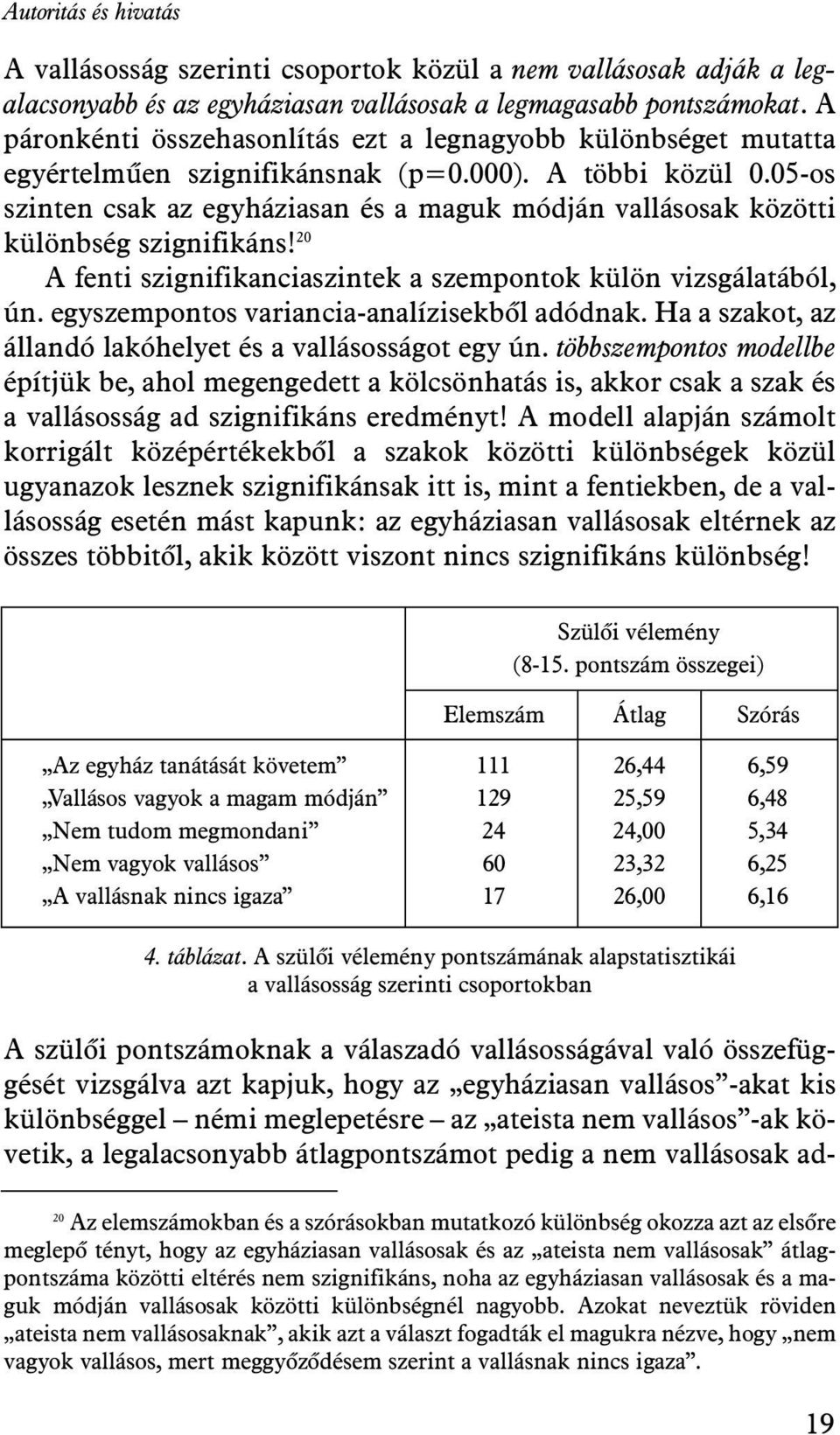 05-os szinten csak az egyháziasan és a maguk módján vallásosak közötti különbség szignifikáns! 20 A fenti szignifikanciaszintek a szempontok külön vizsgálatából, ún.