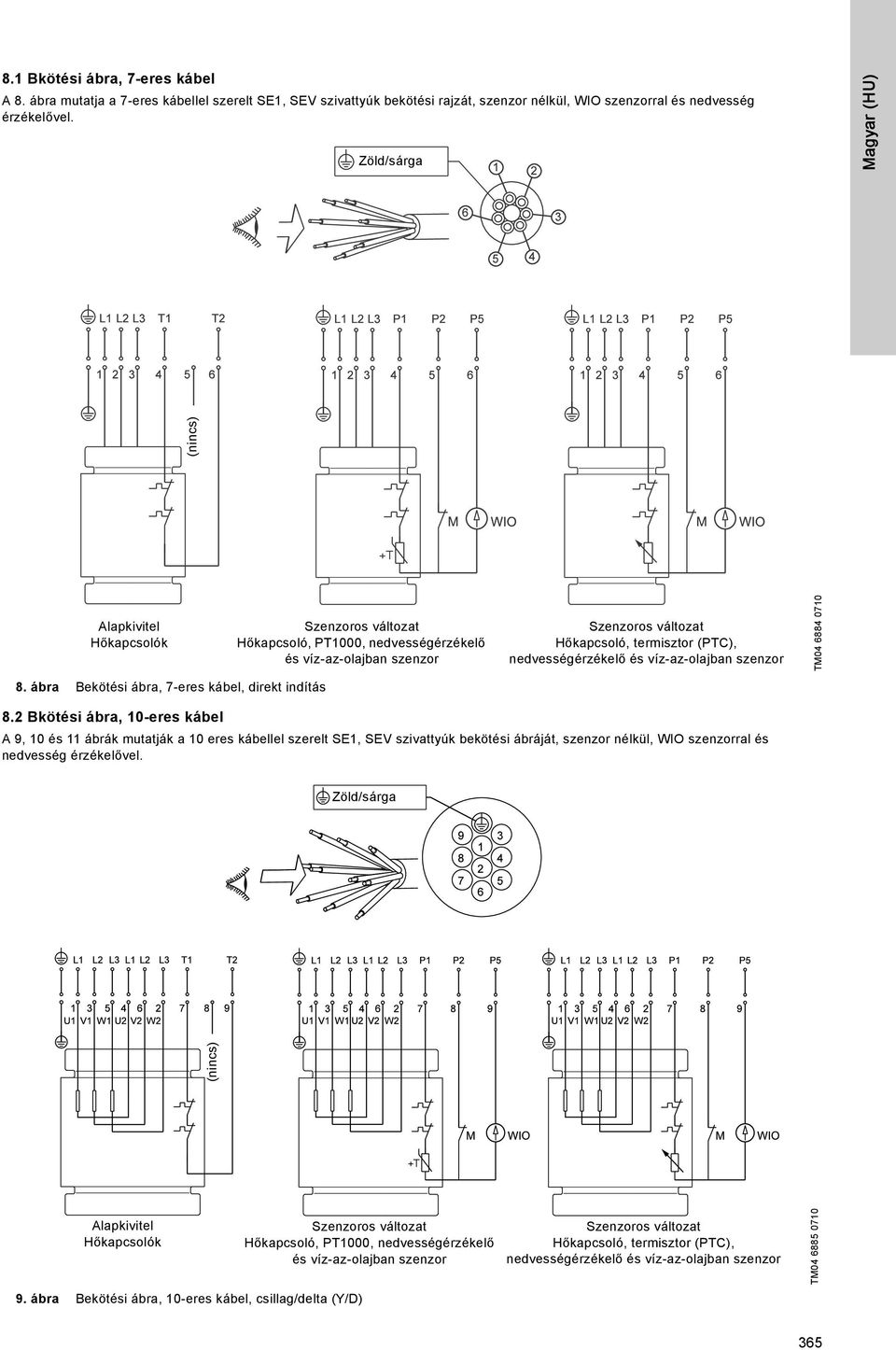 nedvességérzékelő és víz-az-olajban szenzor TM04 6884 0710 8. ábra Bekötési ábra, 7-eres kábel, direkt indítás 8.