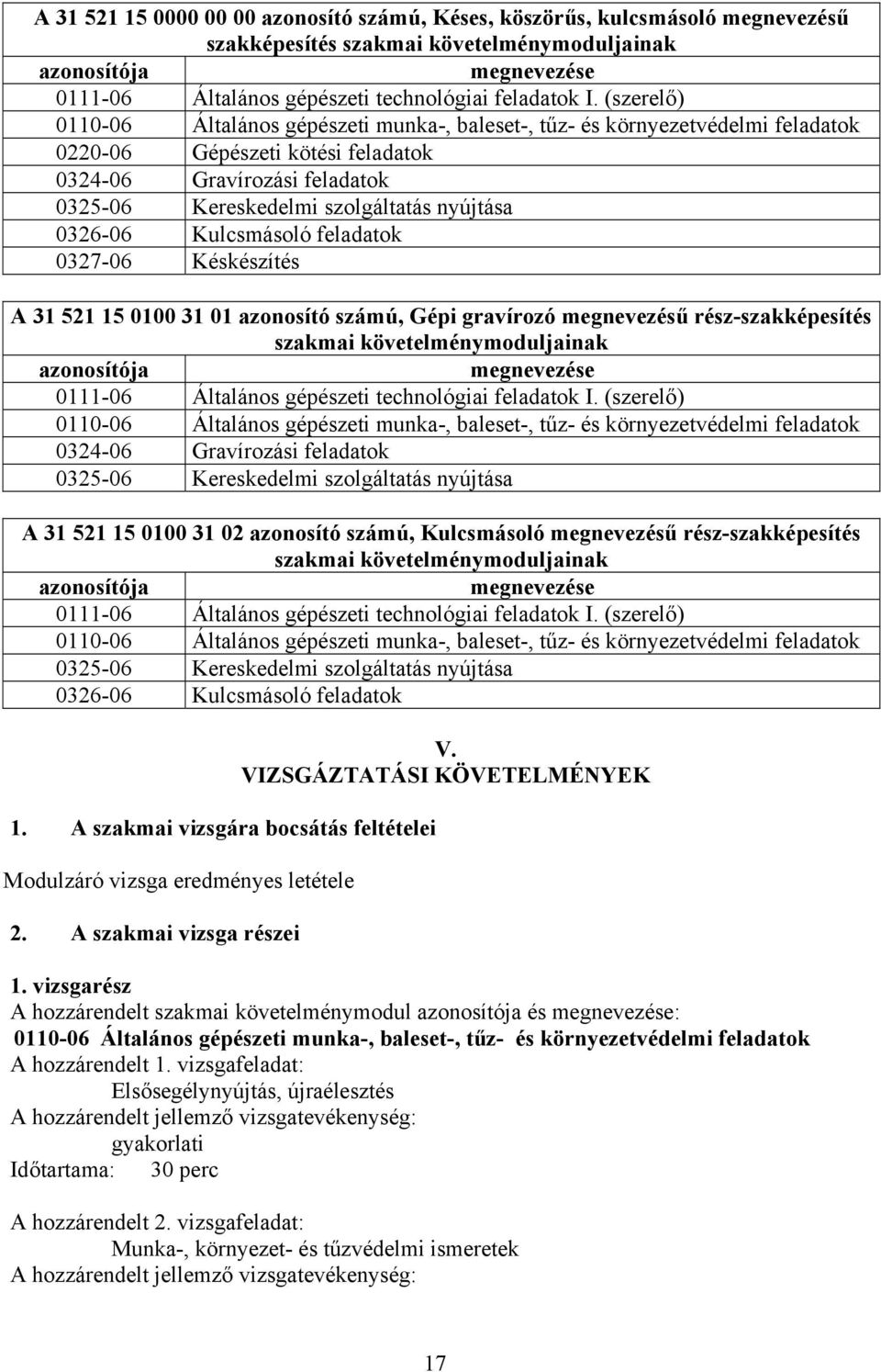 (szerelő) 0110-06 Általános gépészeti munka-, baleset-, tűz- és környezetvédelmi feladatok 0220-06 Gépészeti kötési feladatok 0324-06 Gravírozási feladatok 0325-06 Kereskedelmi szolgáltatás nyújtása