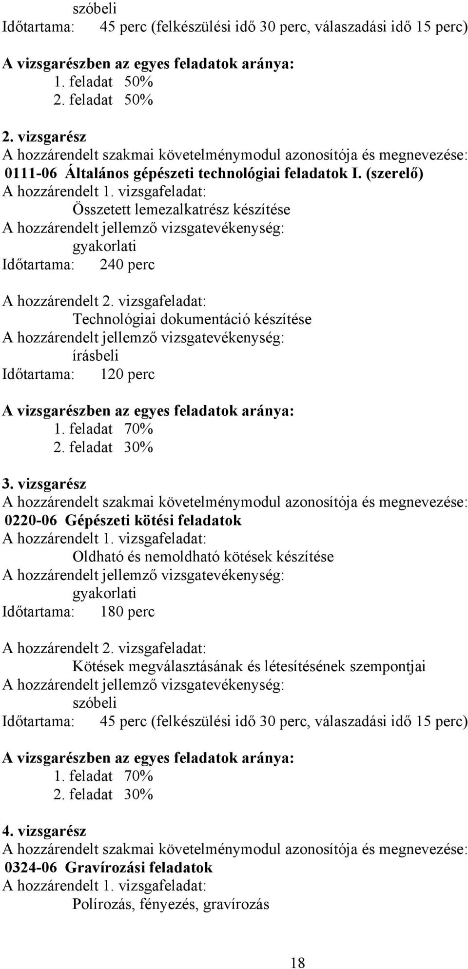 vizsgafeladat: Összetett lemezalkatrész készítése gyakorlati Időtartama: 240 perc A hozzárendelt 2.