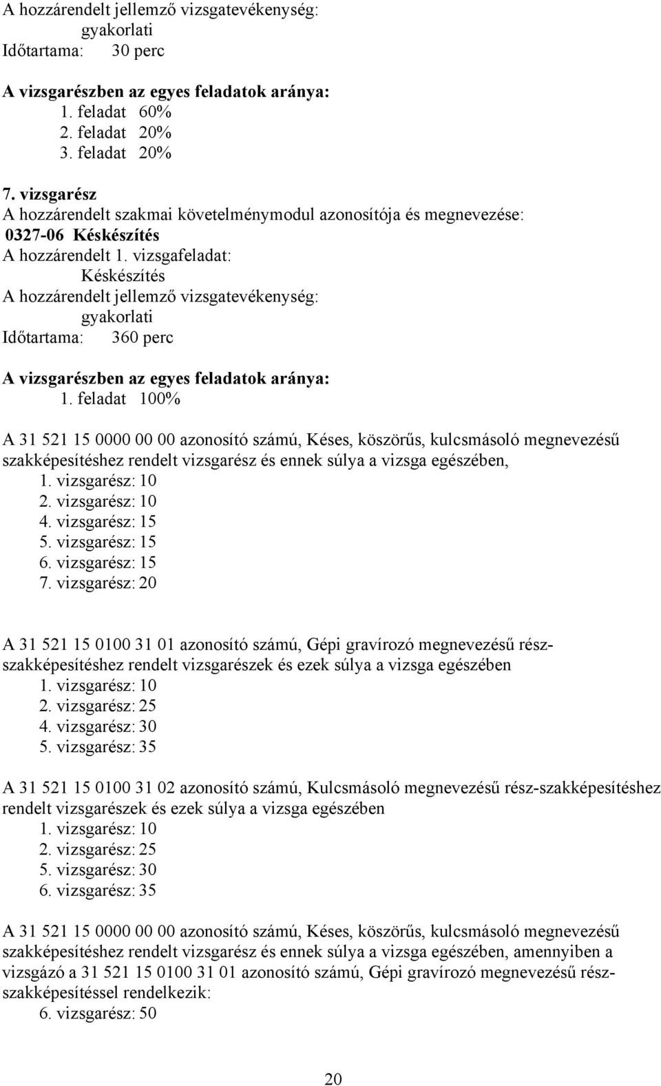 vizsgafeladat: Késkészítés gyakorlati Időtartama: 360 perc A vizsgarészben az egyes feladatok aránya: 1.