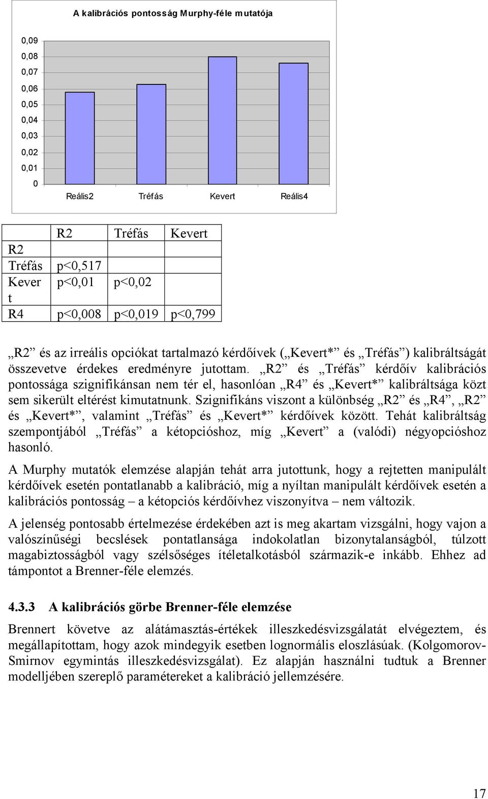 R2 és Tréfás kérdőív kalibrációs pontossága szignifikánsan nem tér el, hasonlóan R4 és Kevert* kalibráltsága közt sem sikerült eltérést kimutatnunk.