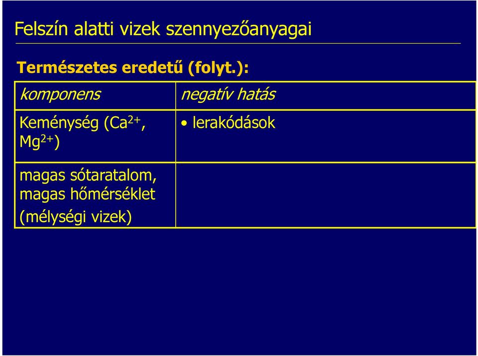 ): komponens Keménység (Ca 2+, Mg 2+ )