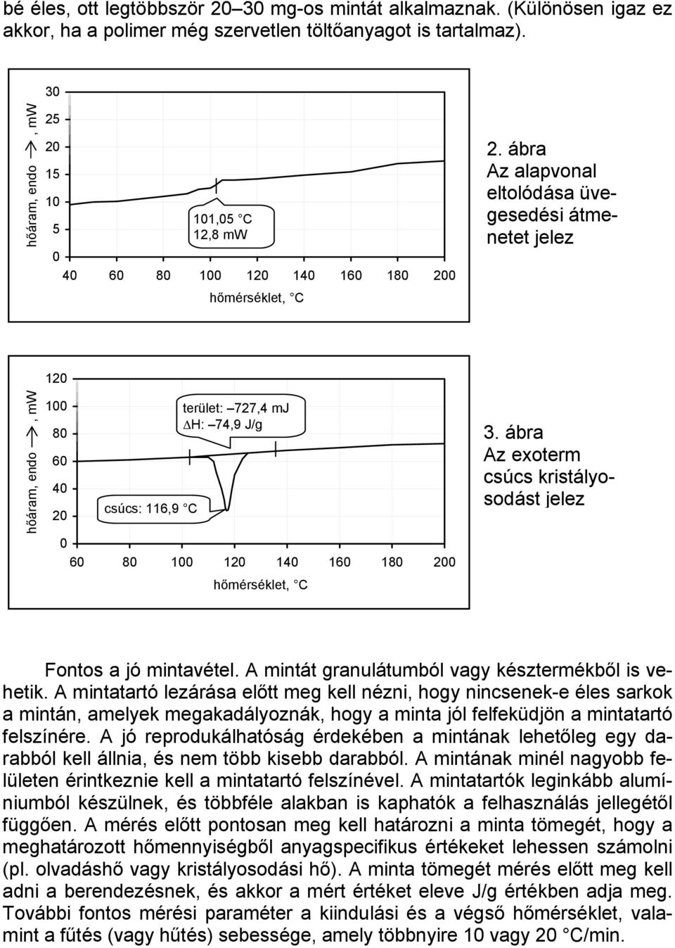 ábra Az alapvonal eltolódása üvegesedési átmenetet jelez hőáram, endo, mw 120 100 80 60 40 20 csúcs: 116,9 C terület: 727,4 mj H: 74,9 J/g 0 60 80 100 120 140 160 180 200 hőmérséklet, C 3.
