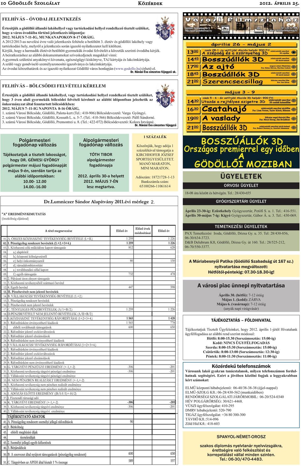 MÁJUS 7-11-IG, MUNKANAPOKON 8-17 ÓRÁIG. A 2012/2013-as nevelési évre való jelentkezés feltétele a betöltött 3.