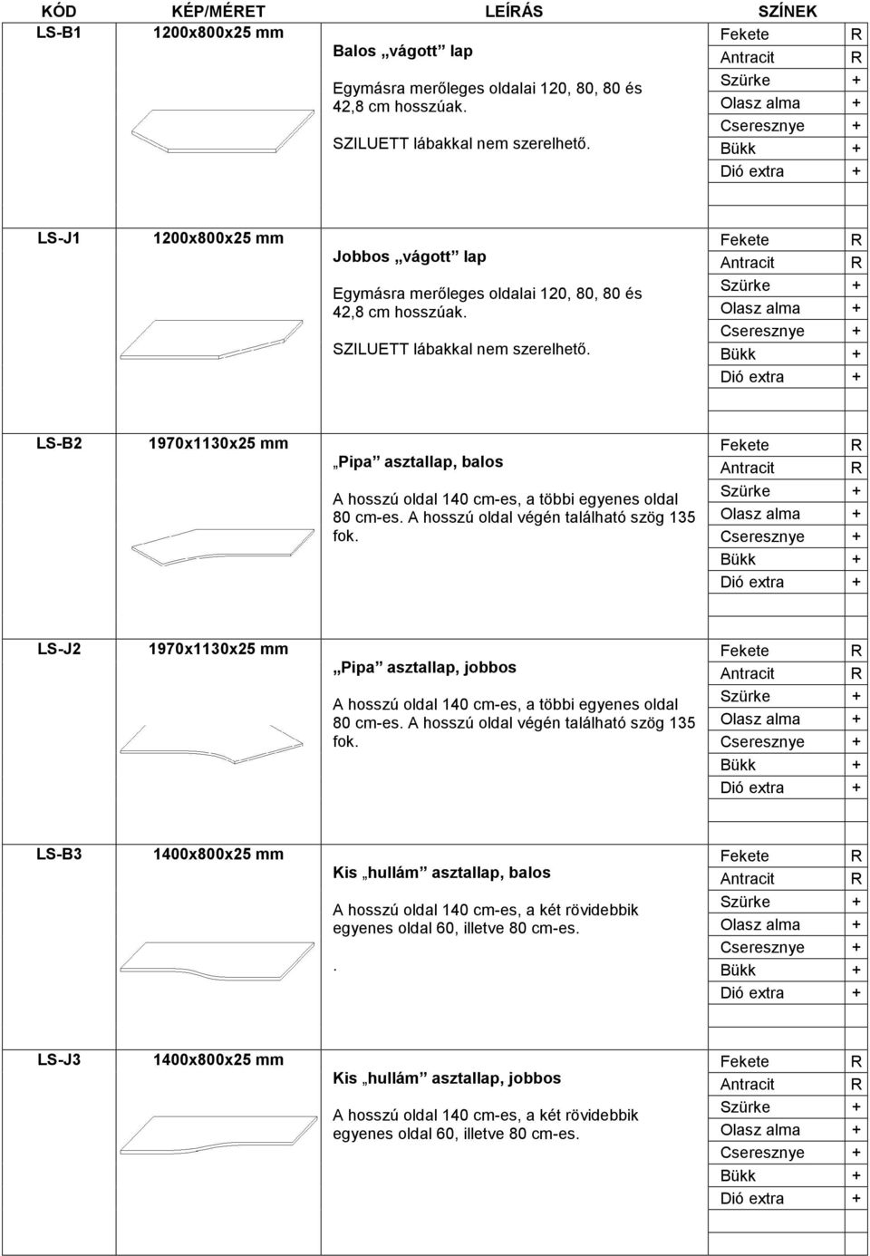 hosszú oldal végén található szög 135 fok LS-J2 1970x1130x25 mm Pipa asztallap, jobbos A hosszú oldal 140 cm-es, a többi egyenes oldal 80 cm-es A hosszú oldal végén található szög 135 fok LS-B3