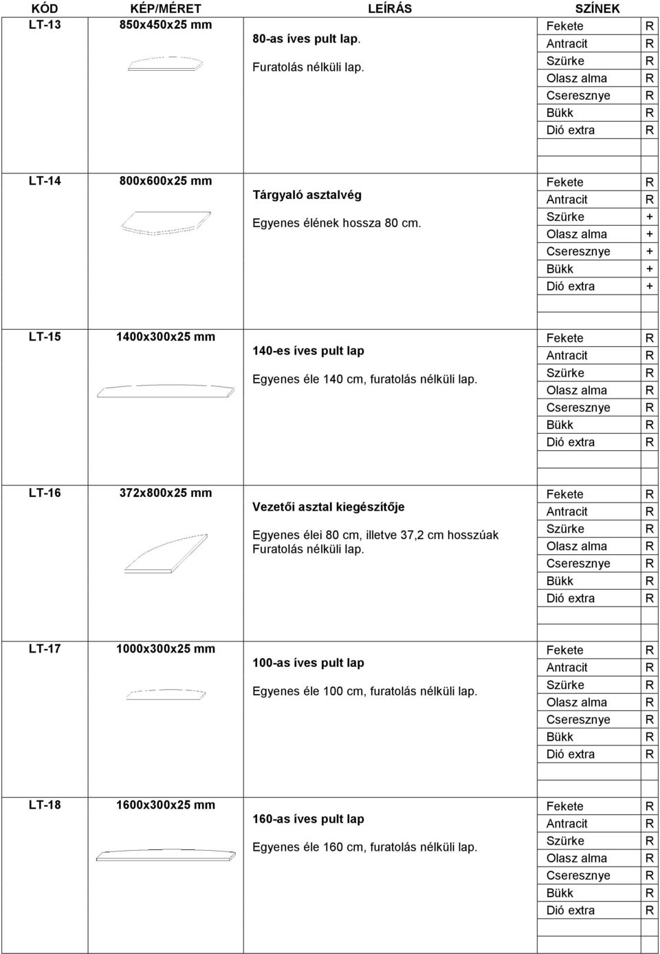 mm Vezetői asztal kiegészítője Egyenes élei 80 cm, illetve 37,2 cm hosszúak Furatolás nélküli lap LT-17 1000x300x25 mm 100-as íves