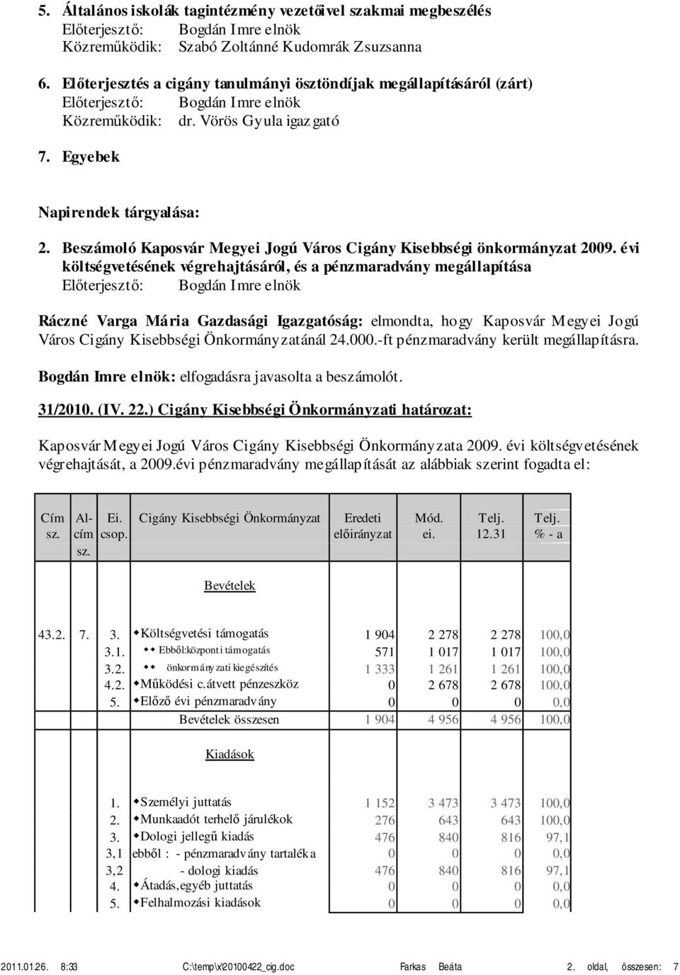 Beszámoló Kaposvár Megyei Jogú Város Cigány Kisebbségi önkormányzat 2009.