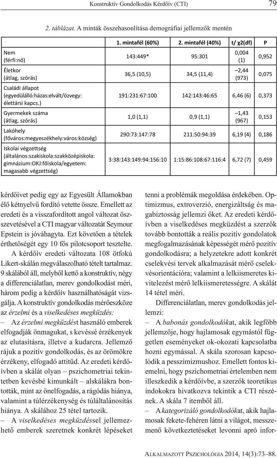 magasabbvégzettség) 1.mintafél(60%) 2.