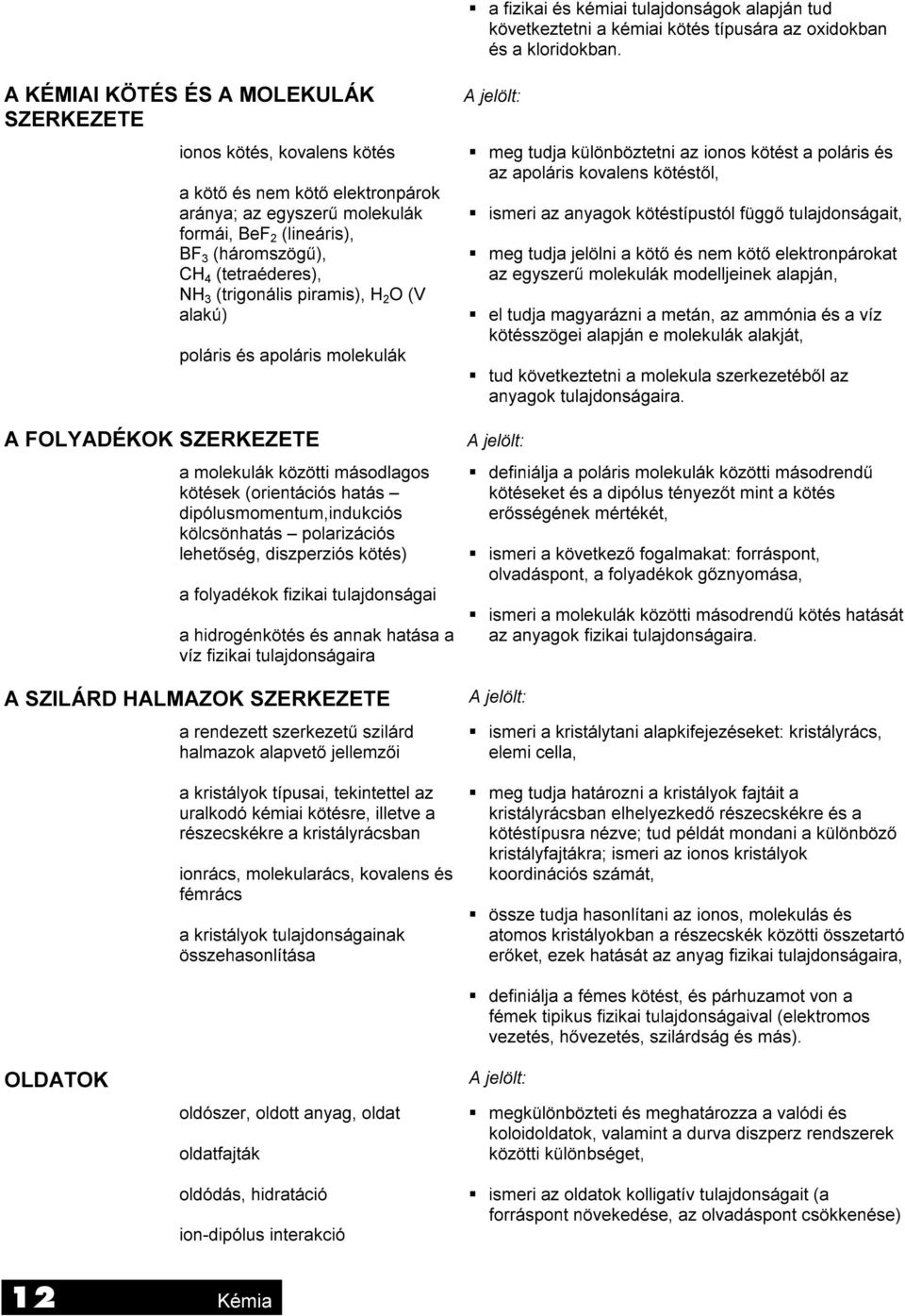 3 (trigonális piramis), H 2 O (V alakú) poláris és apoláris molekulák A FOLYADÉKOK SZERKEZETE a molekulák közötti másodlagos kötések (orientációs hatás dipólusmomentum,indukciós kölcsönhatás