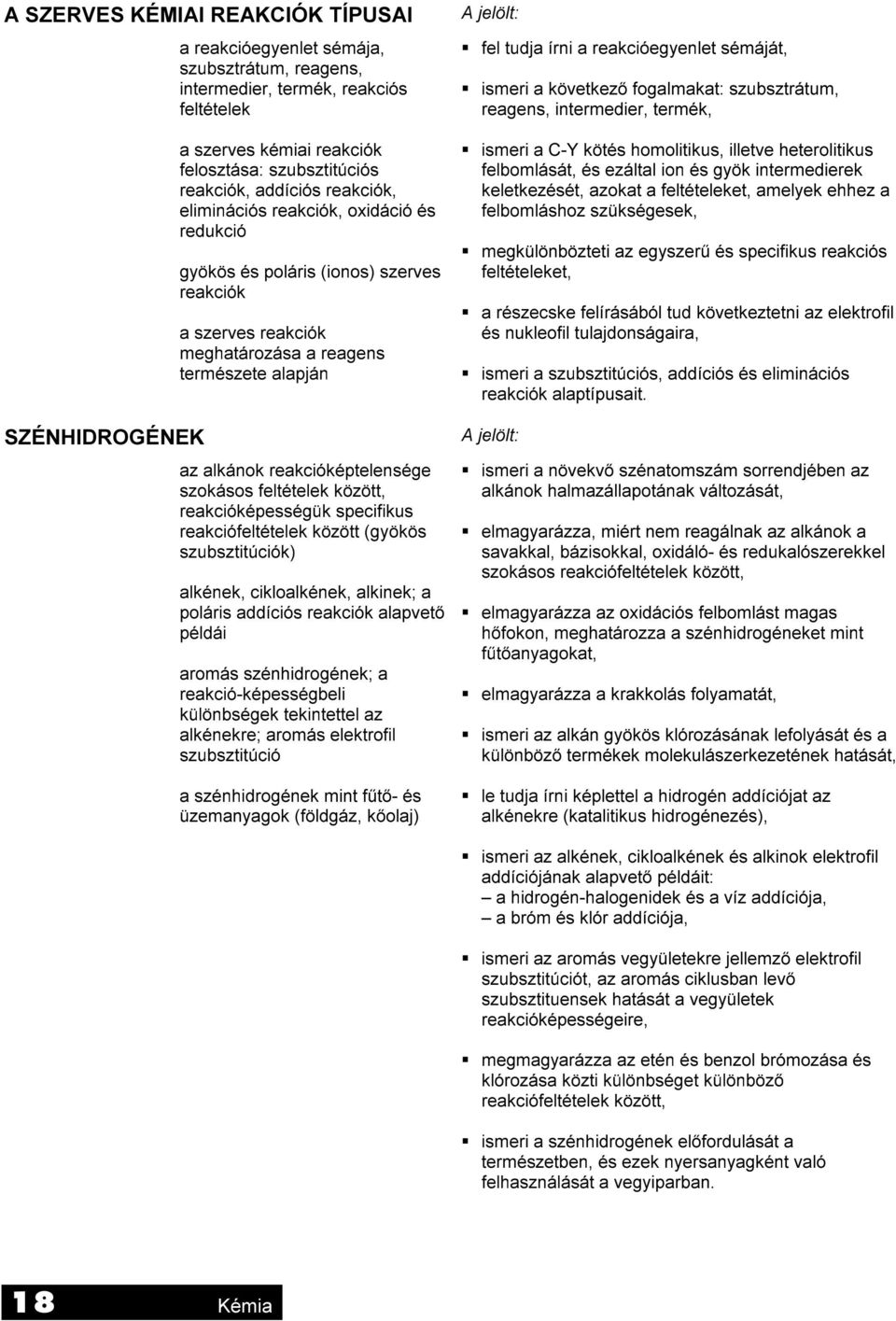 reakcióképtelensége szokásos feltételek között, reakcióképességük specifikus reakciófeltételek között (gyökös szubsztitúciók) alkének, cikloalkének, alkinek; a poláris addíciós reakciók alapvető