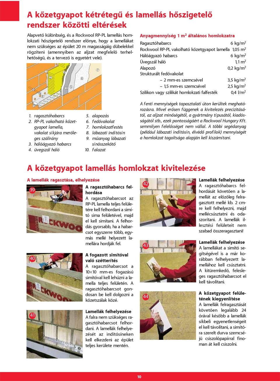 Anyagmennyiség 1 m 2 általános homlokzatra Ragasztóhabarcs 6 kg/m 2 Rockwool RP-PL vakolható kôzetgyapot lamella 1,05 m 2 Hálóágyazó habarcs 6 kg/m 2 Üvegszál háló 1,1 m 2 Alapozó 0,2 kg/m 2