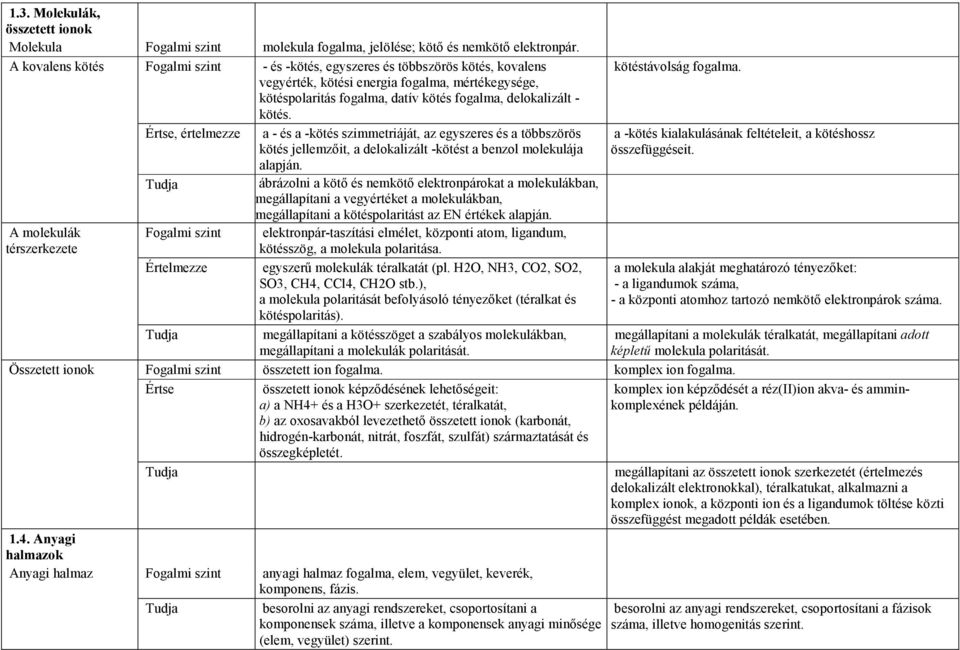 Értse, értelmezze a - és a -kötés szimmetriáját, az egyszeres és a többszörös kötés jellemzıit, a delokalizált -kötést a benzol molekulája alapján.