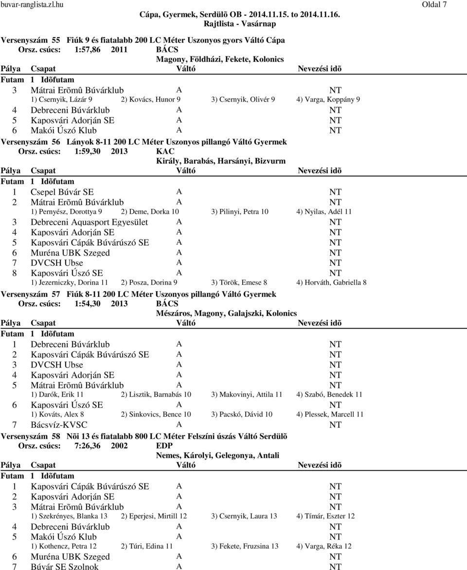 Kaposvári dorján SE 6 Makói Úszó Klub Versenyszám 56 Lányok 8-11 200 LC Méter Uszonyos pillangó Gyermek Orsz.
