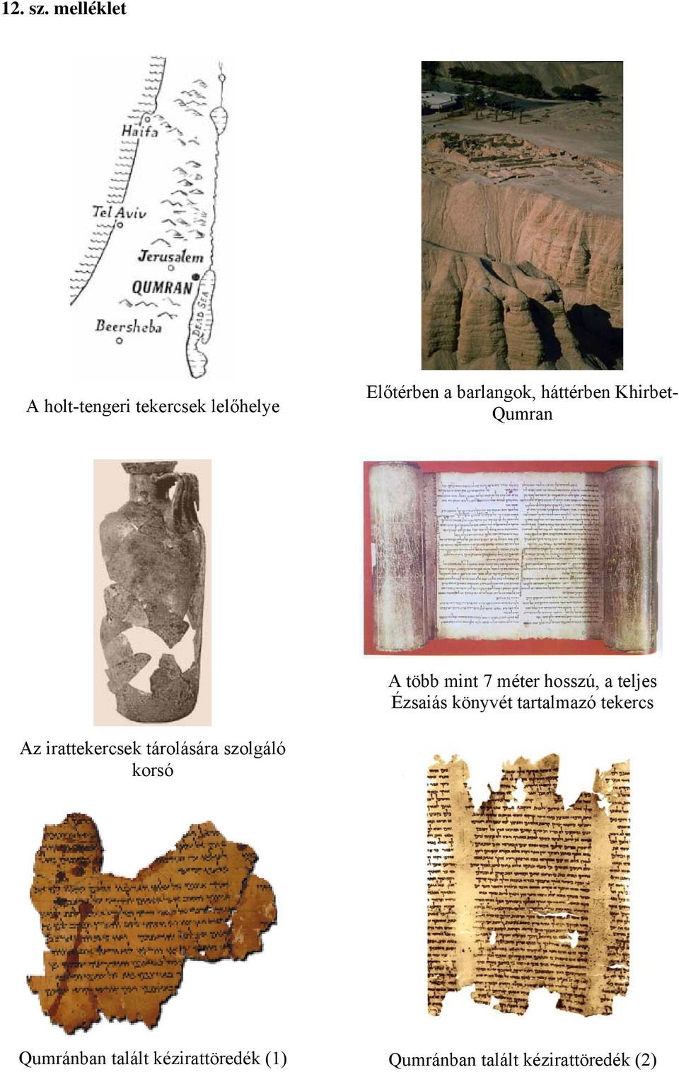 háttérben Khirbet- Qumran A több mint 7 méter hosszú, a teljes Ézsaiás