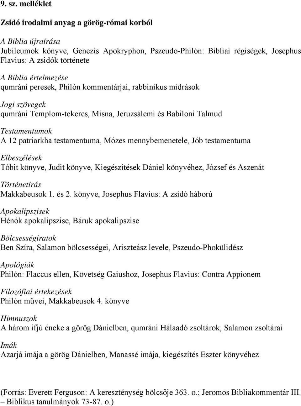 értelmezése qumráni peresek, Philón kommentárjai, rabbinikus midrások Jogi szövegek qumráni Templom-tekercs, Misna, Jeruzsálemi és Babiloni Talmud Testamentumok A 12 patriarkha testamentuma, Mózes