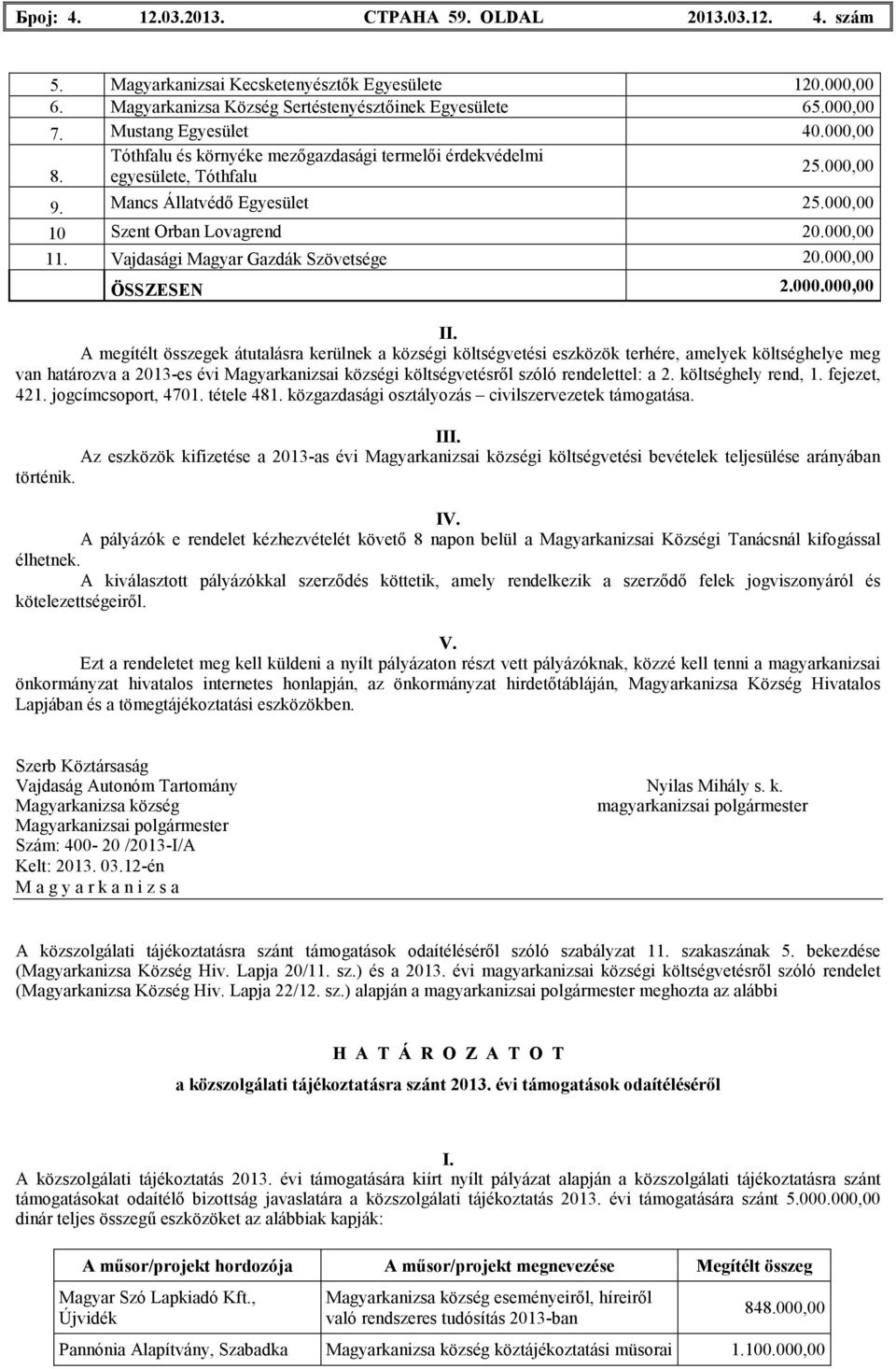 Vajdasági Magyar Gazdák Szövetsége 20.000,00 ÖSSZESEN 2.000.000,00 II.