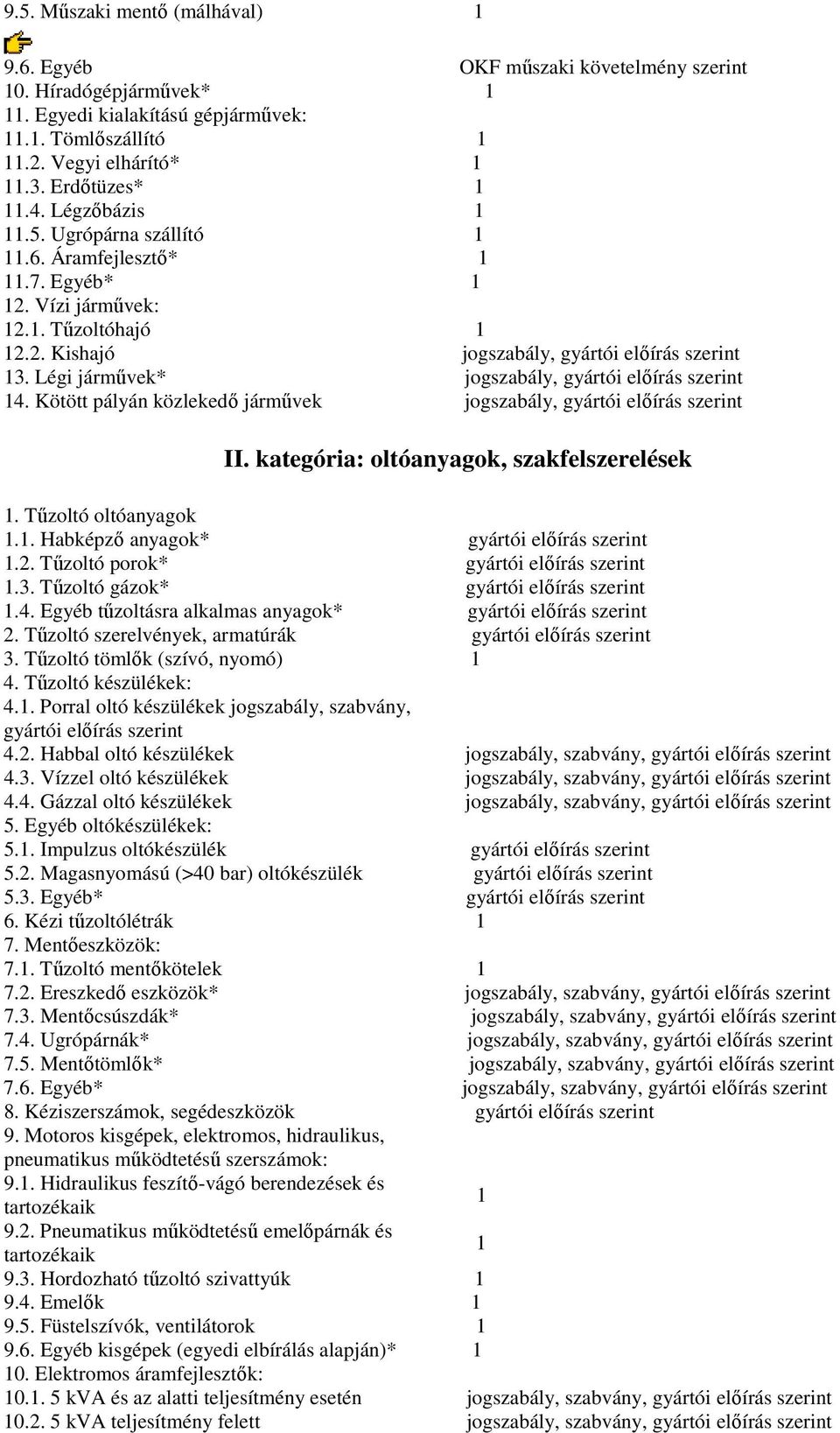 Légi jármővek* jogszabály, gyártói elıírás szerint 14. Kötött pályán közlekedı jármővek jogszabály, gyártói elıírás szerint II. kategória: oltóanyagok, szakfelszerelések 1. Tőzoltó oltóanyagok 1.1. Habképzı anyagok* gyártói elıírás szerint 1.