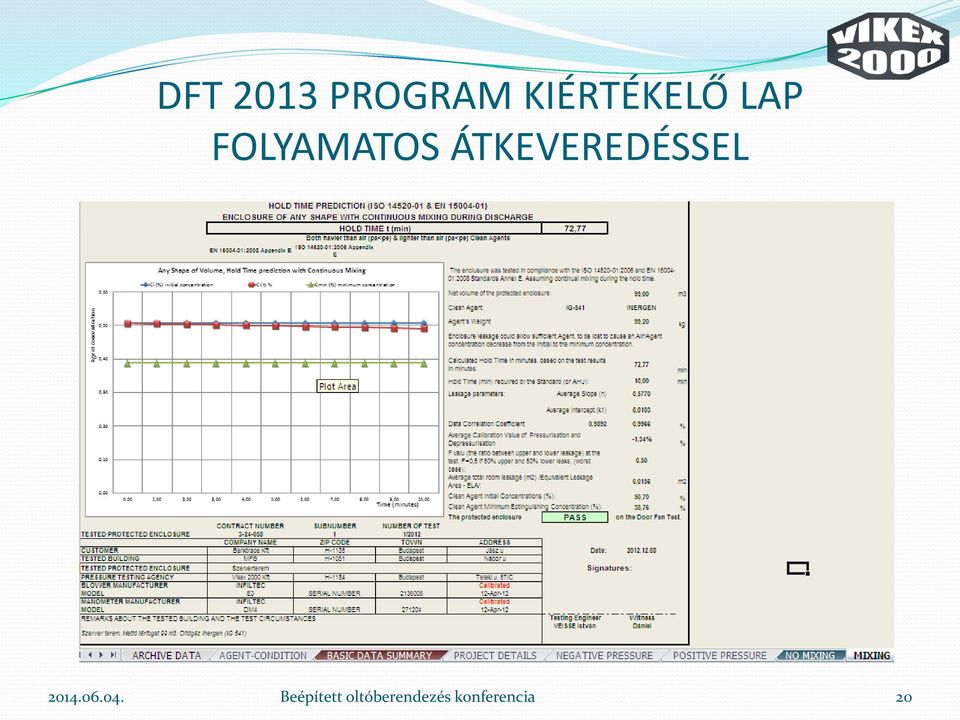 KIÉRTÉKELŐ LAP