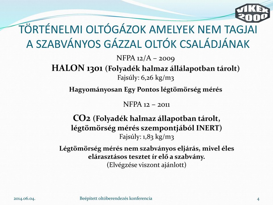 2011 CO2 (Folyadék halmaz állapotban tárolt, légtömörség mérés szempontjából INERT) Fajsúly: 1,83 kg/m3