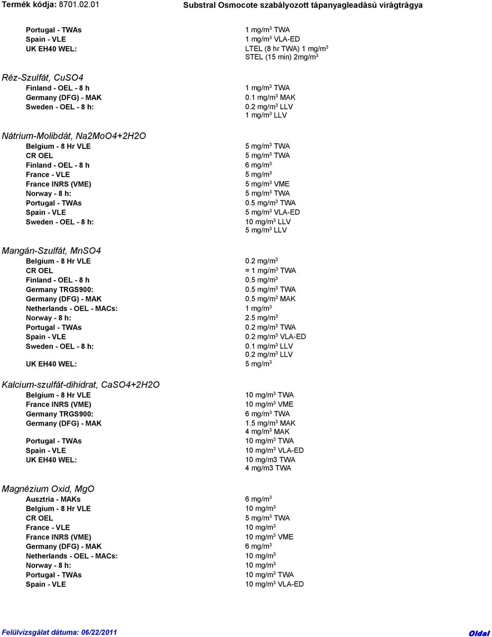 8 h: 5 mg/m 3 TWA 0.5 mg/m 3 TWA 5 mg/m 3 VLA-ED Sweden - OEL - 8 h: 10 mg/m 3 LLV 5 mg/m 3 LLV Mangán-Szulfát, MnSO4 Belgium - 8 Hr VLE 0.2 mg/m 3 CR OEL = 1 mg/m 3 TWA Finland - OEL - 8 h 0.