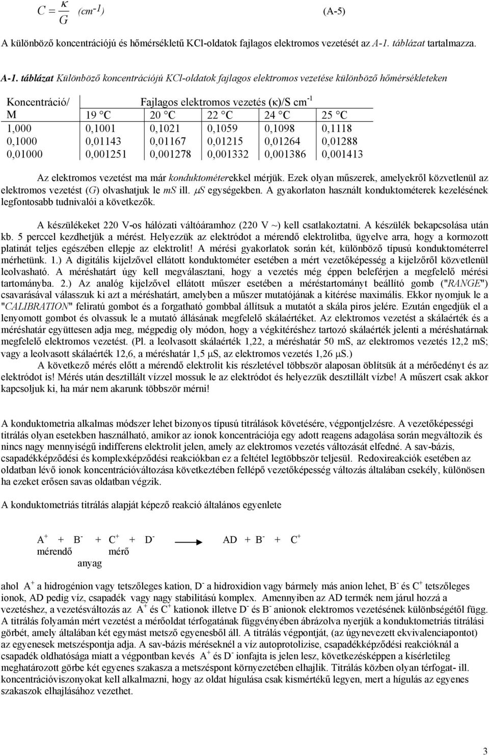 táblázat Különböző koncentrációjú KCl-oldatok fajlagos elektromos vezetése különböző hőmérsékleteken Koncentráció/ Fajlagos elektromos vezetés (κ)/s cm -1 M 19 C 20 C 22 C 24 C 25 C 1,000 0,1001