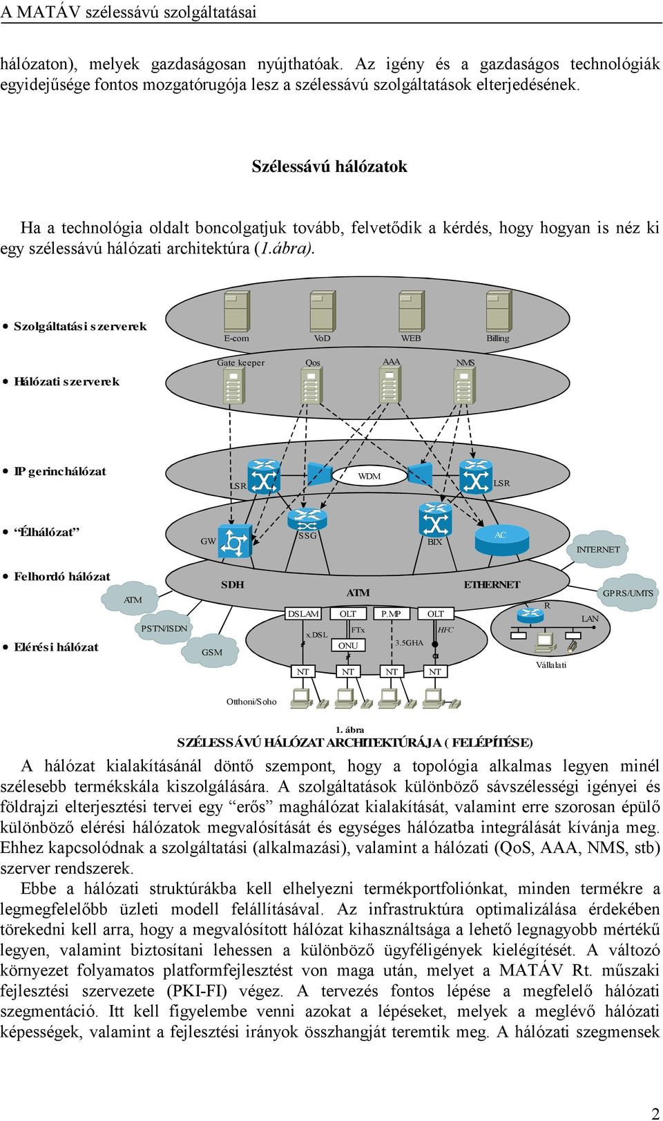 Szolgáltatási s zerverek E-com VoD WEB Billing Gate keeper Qos AAA NMS Hálózati szerverek IP gerinchálózat LSR WDM LSR Élhálózat GW SSG BIX AC INTERNET Felhordó hálózat Elérési hálózat ATM PSTN/ISDN