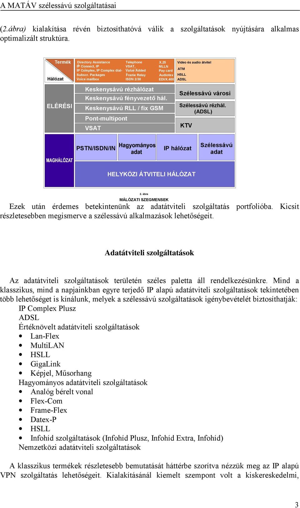 Packages Voice (t l h mailbox ) i Telephone VSAT, MValue ltimik Added SFrame i Relay ISDN 2/30 X.25 MLLN Pay card Audiotex EDI/X.400 Keskenysávú rézhálózat Keskenysávú fényvezető hál.