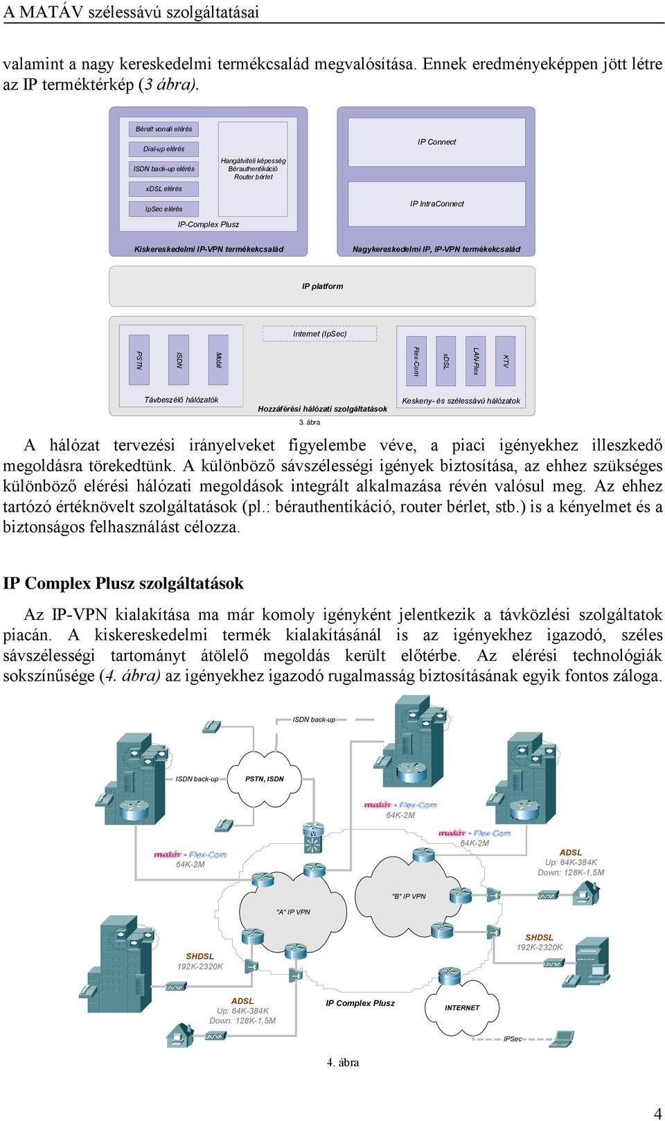 IP-VPN termékekcsalád Nagykereskedelmi IP, IP-VPN termékekcsalád IP platform Internet (IpSec) KTV LAN-Flex xdsl Flex-Com Mobil ISDN PSTN Távbeszélő hálózatók Hozzáférési hálózati szolgáltatások 3.