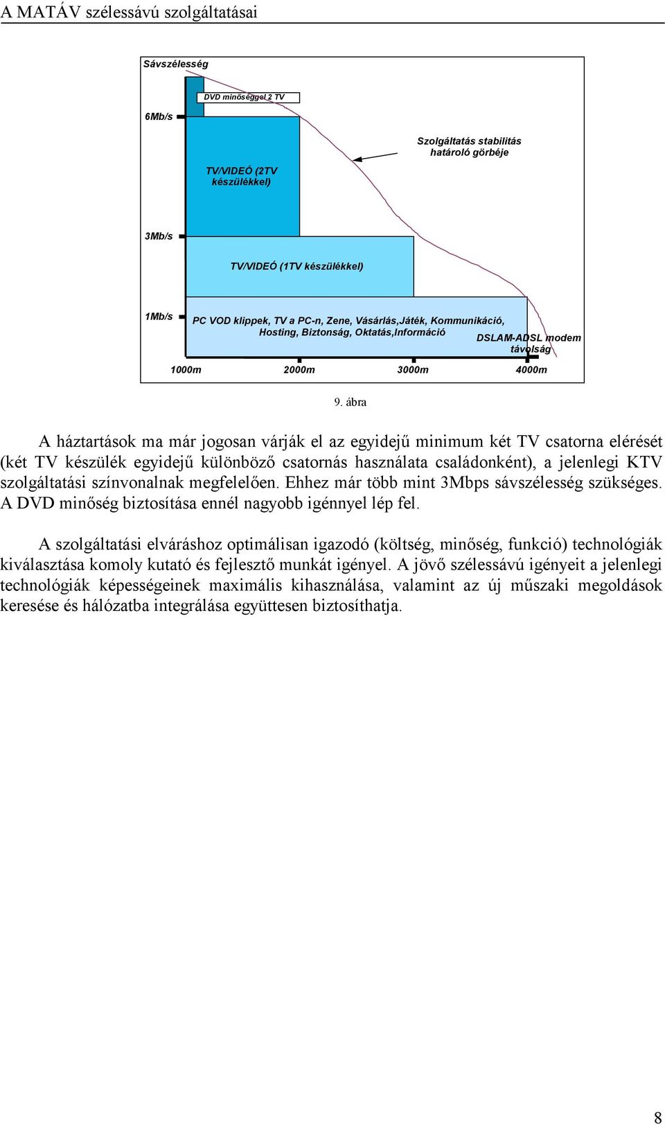 ábra A háztartások ma már jogosan várják el az egyidejű minimum két TV csatorna elérését (két TV készülék egyidejű különböző csatornás használata családonként), a jelenlegi KTV szolgáltatási