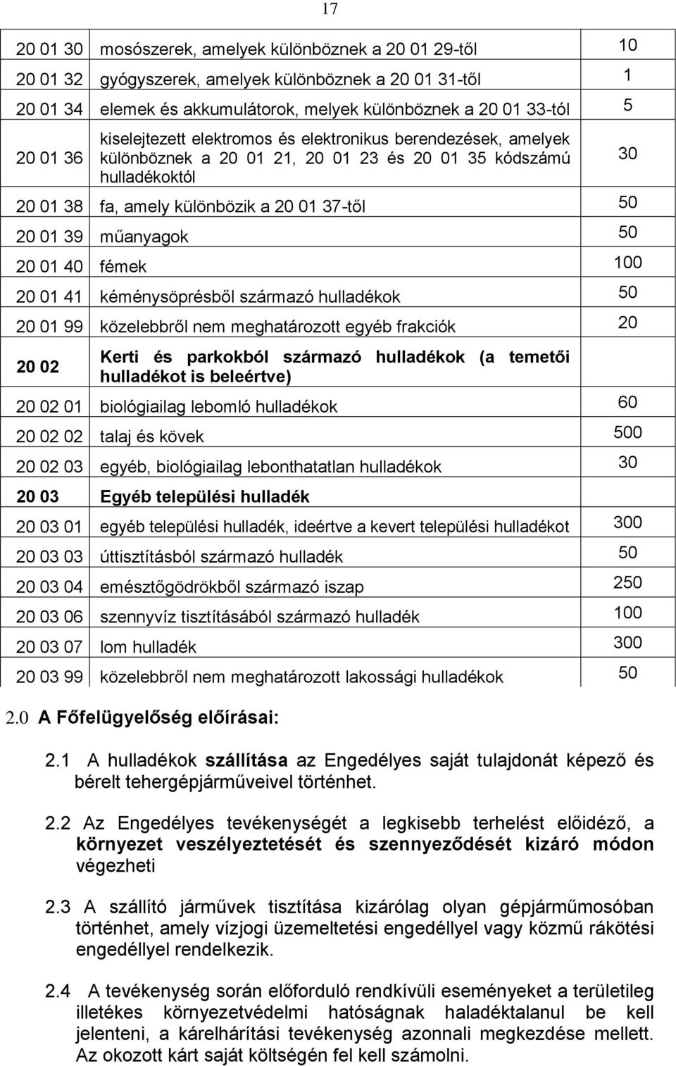 származó hulladékok 01 99 közelebbről nem meghatározott egyéb frakciók 02 Kerti és parkokból származó hulladékok (a temetői hulladékot is beleértve) 02 01 biológiailag lebomló hulladékok 60 02 02