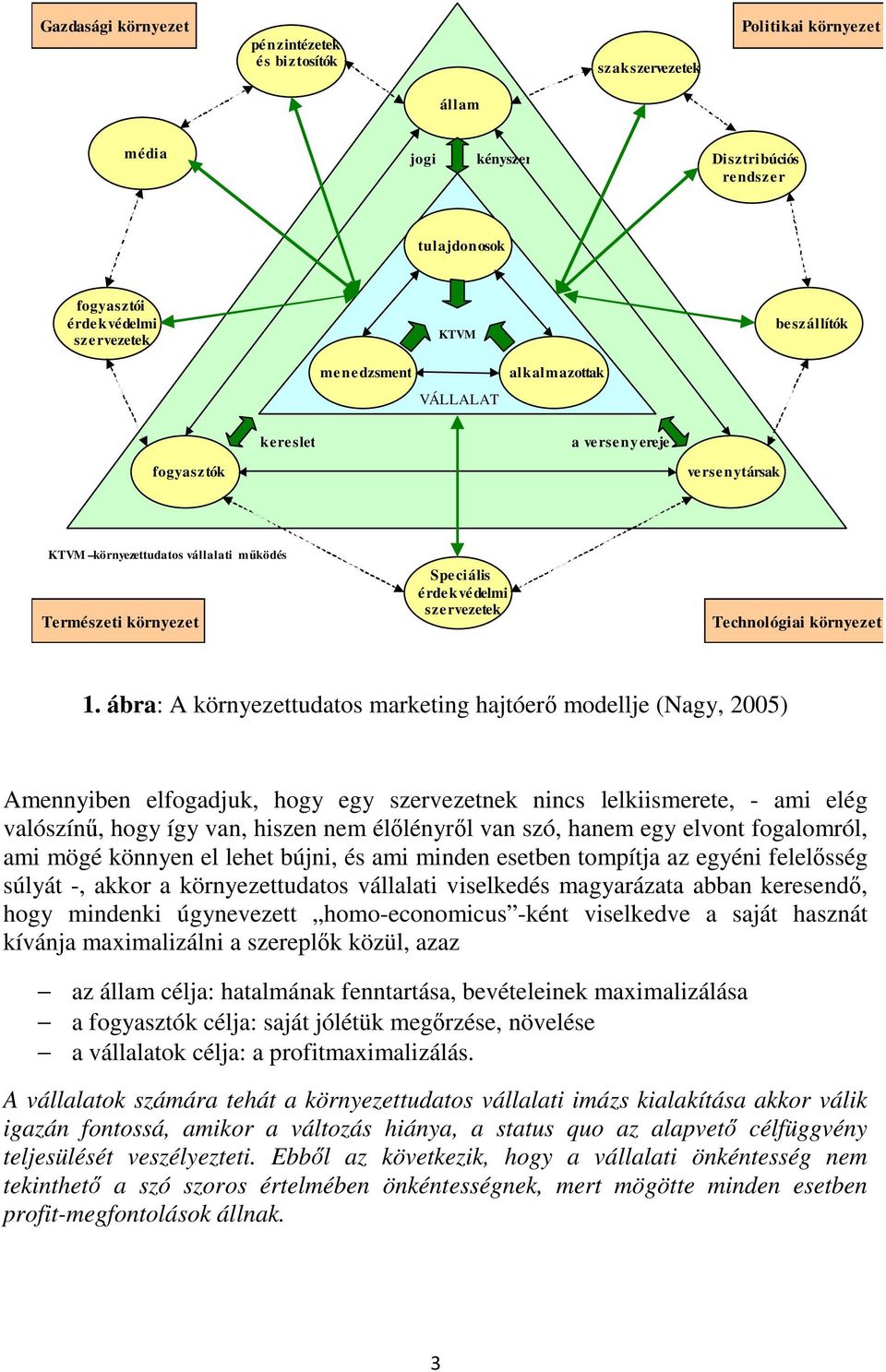 Technológiai környezet 1.