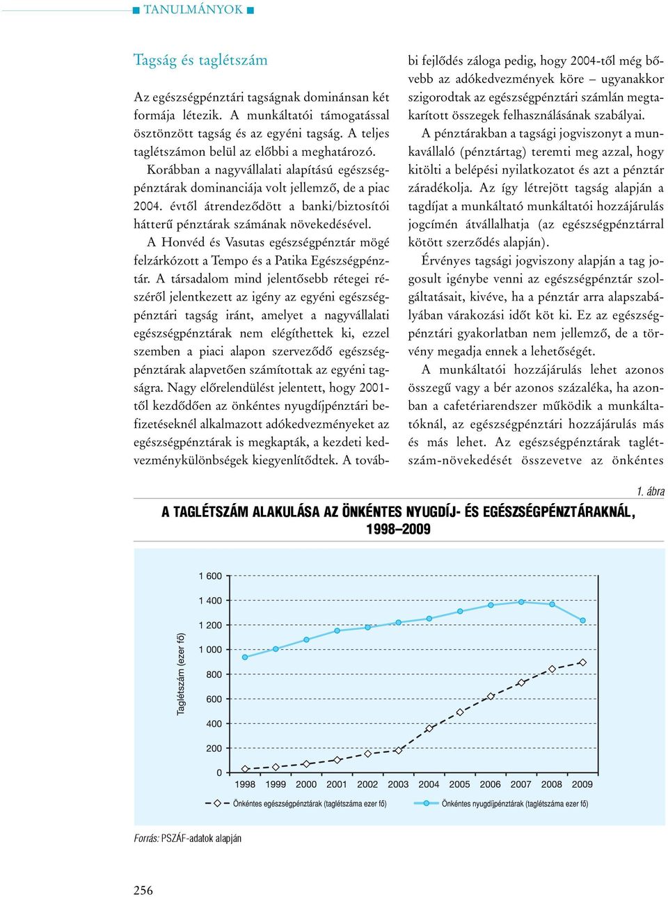 évtõl átrendezõdött a banki/biztosítói hátterû pénztárak számának növekedésével. A Honvéd és Vasutas egészségpénztár mögé felzárkózott a Tempo és a Patika Egészségpénztár.