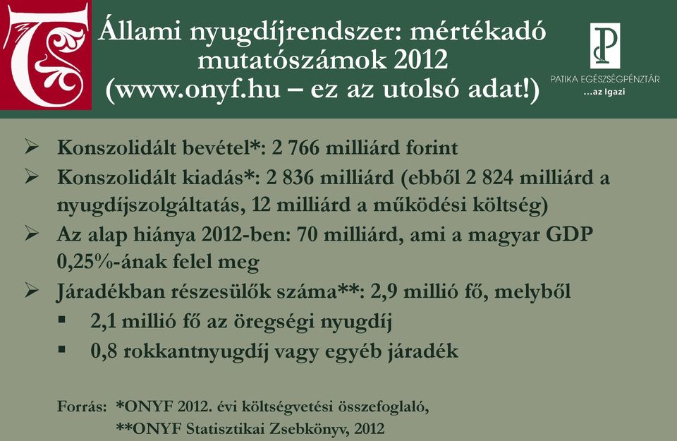 milliárd a működési költség) Az alap hiánya 2012-ben: 70 milliárd, ami a magyar GDP 0,25%-ának felel meg Járadékban részesülők