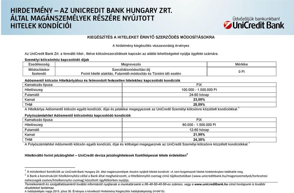 Személyi kölcsönhöz kapcsolódó díjak Esedékesség Megnevezés Mértéke Módosításkor fizetendő Szerződésmódosítási díj Forint hitellé alakítás, Futamidő-módosítás és Türelmi idő esetén Adósmentő kölcsön