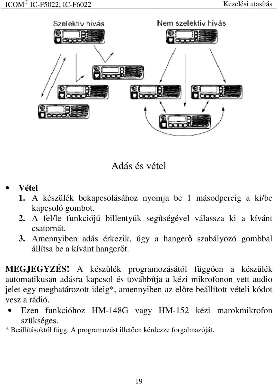 Amennyiben adás érkezik, úgy a hangerő szabályozó gombbal állítsa be a kívánt hangerőt. MEGJEGYZÉS!