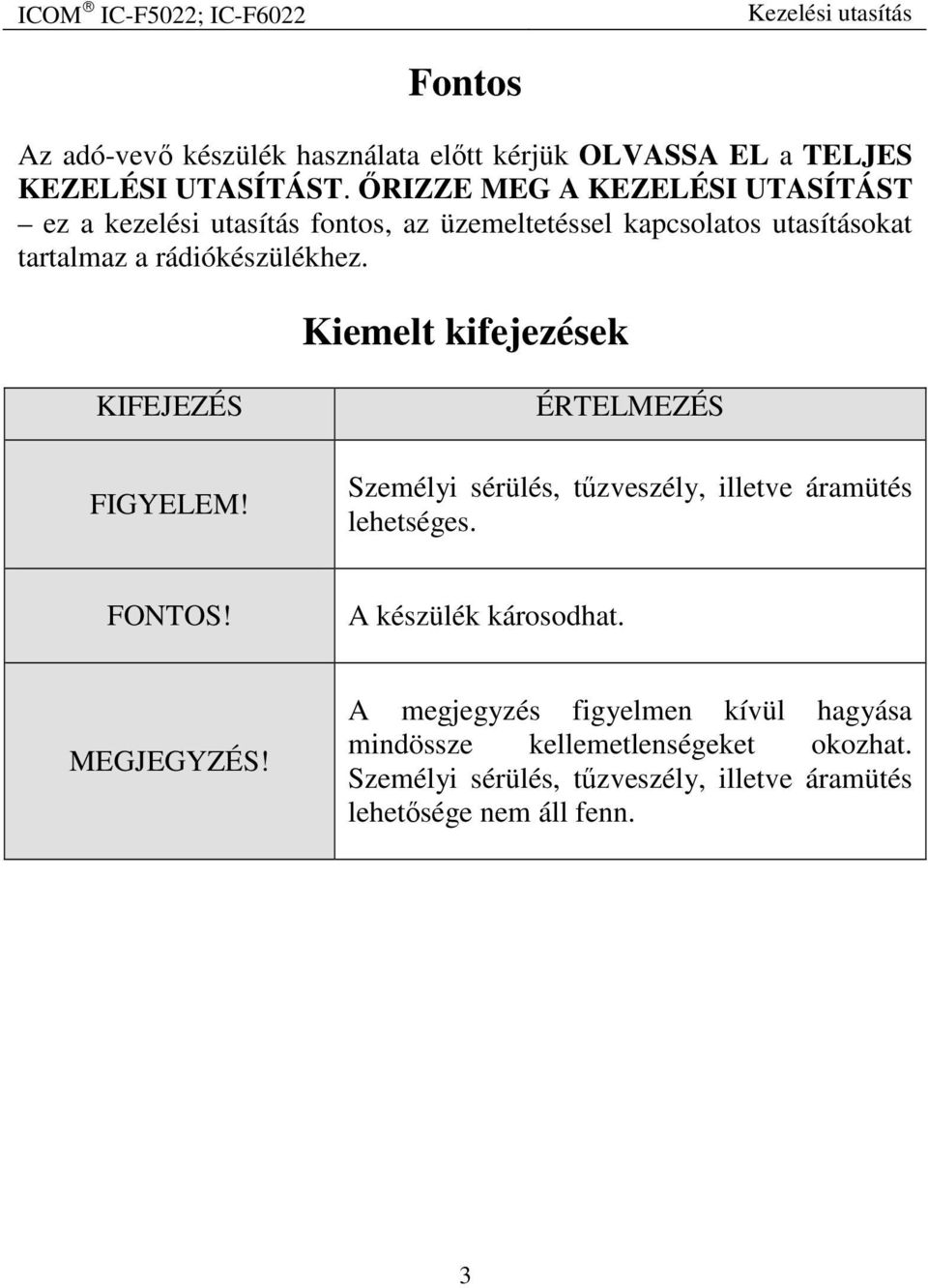 rádiókészülékhez. Kiemelt kifejezések KIFEJEZÉS FIGYELEM! ÉRTELMEZÉS Személyi sérülés, tűzveszély, illetve áramütés lehetséges.