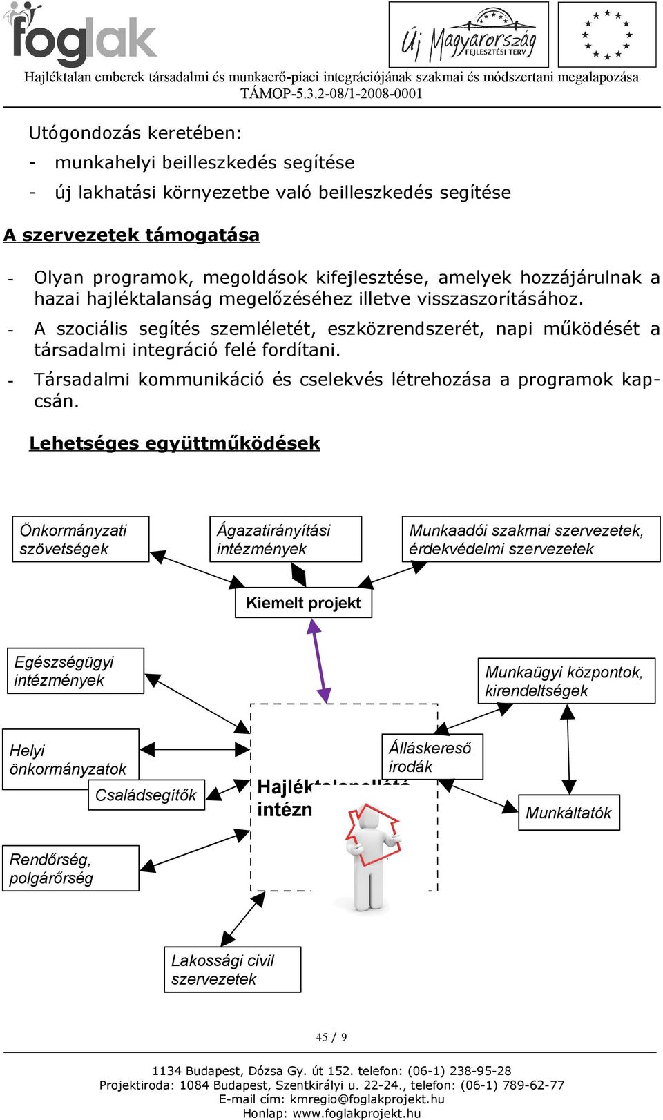 - Társadalmi kommunikáció és cselekvés létrehozása a programok kapcsán.